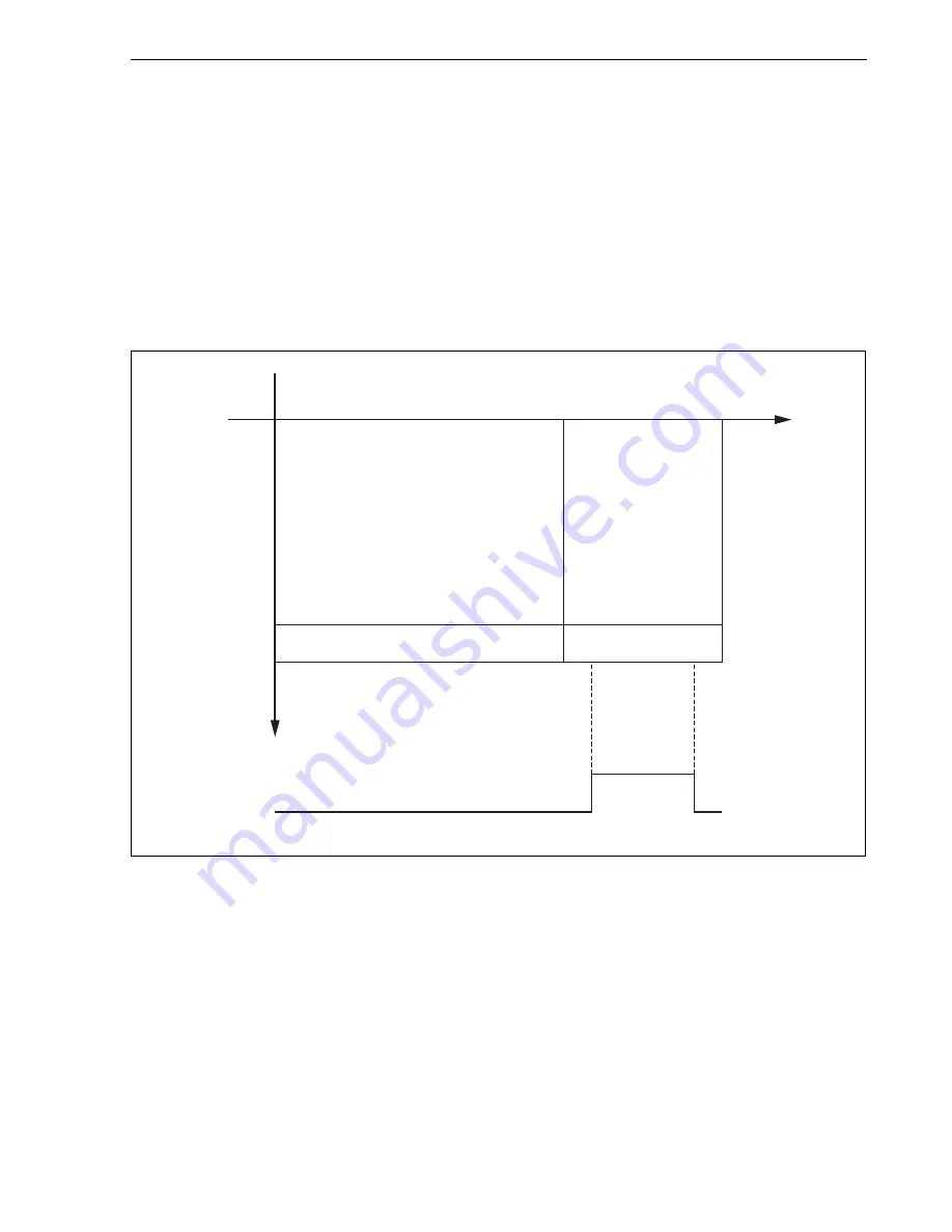 NEC VR4181 mPD30181 User Manual Download Page 403