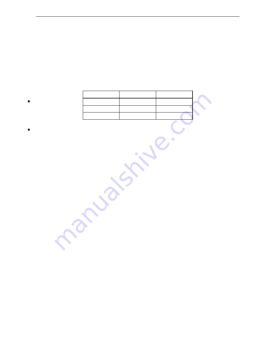 NEC VR4181 mPD30181 User Manual Download Page 407