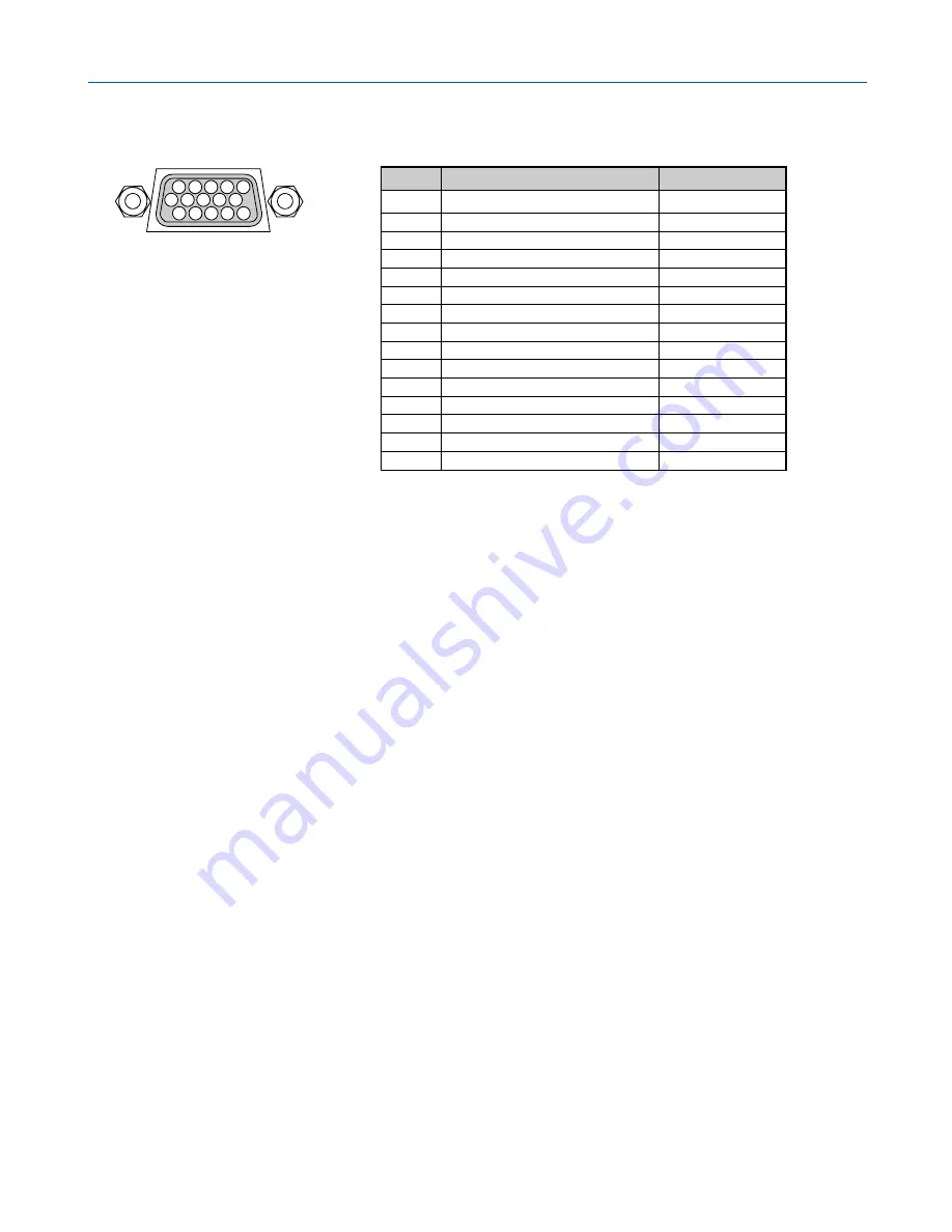 NEC VT49 Series User Manual Download Page 149