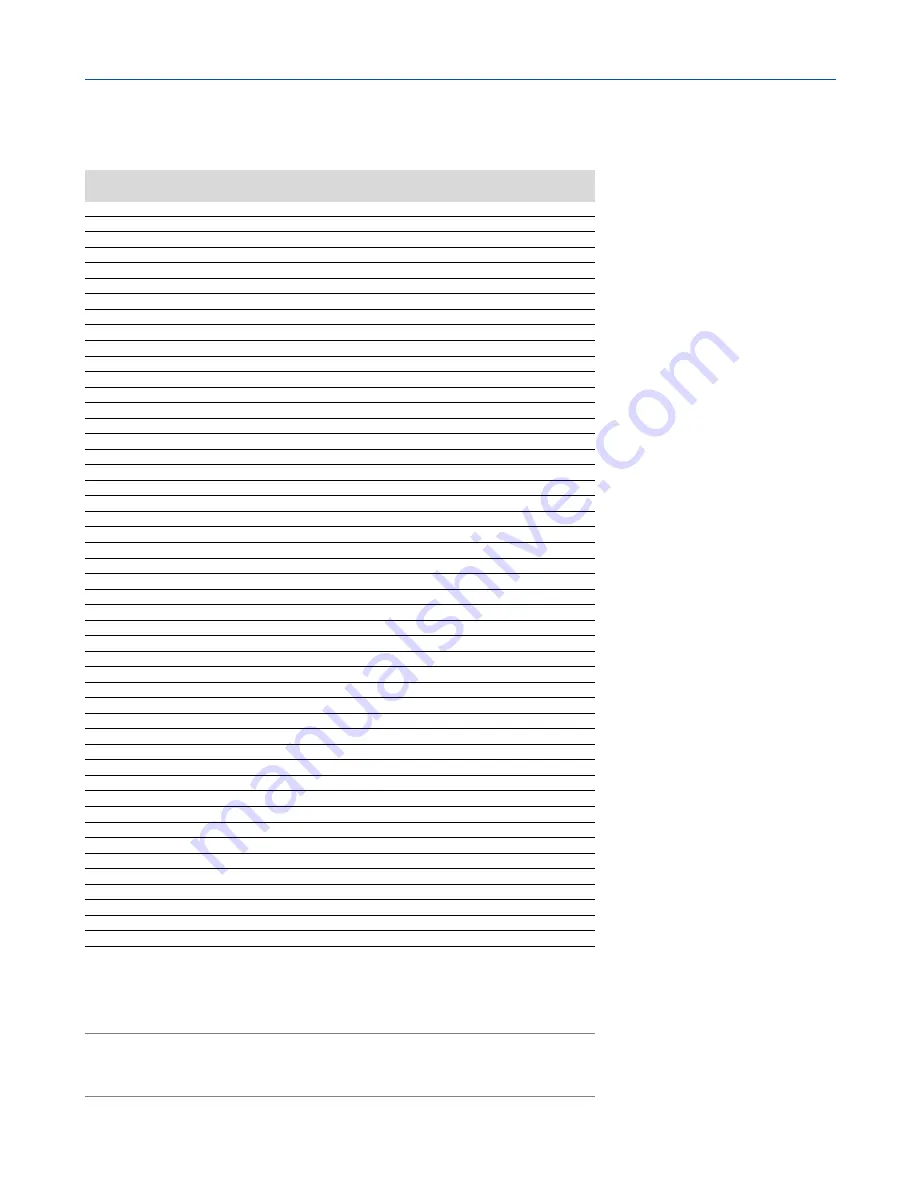 NEC VT49 Series User Manual Download Page 150