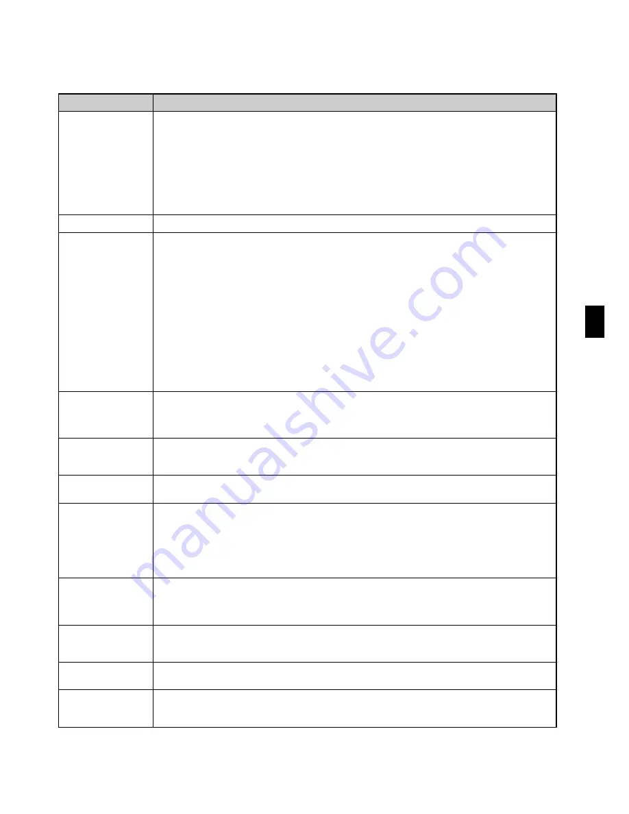 NEC VT49 Series User Manual Download Page 211