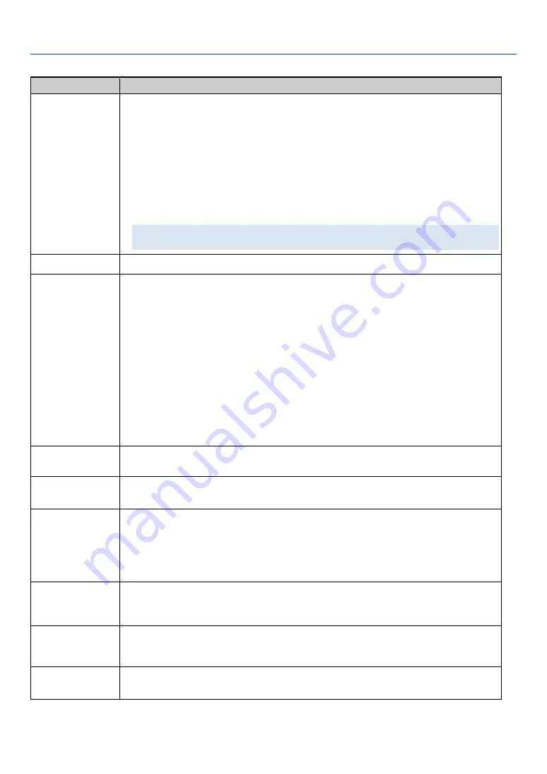 NEC VT610 User Manual Download Page 146