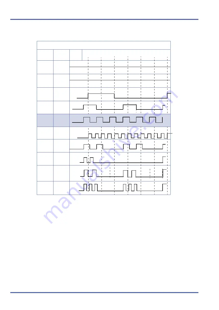 NEC XEN IPK DIGITAL TELEPHONE Programming Manual Download Page 68