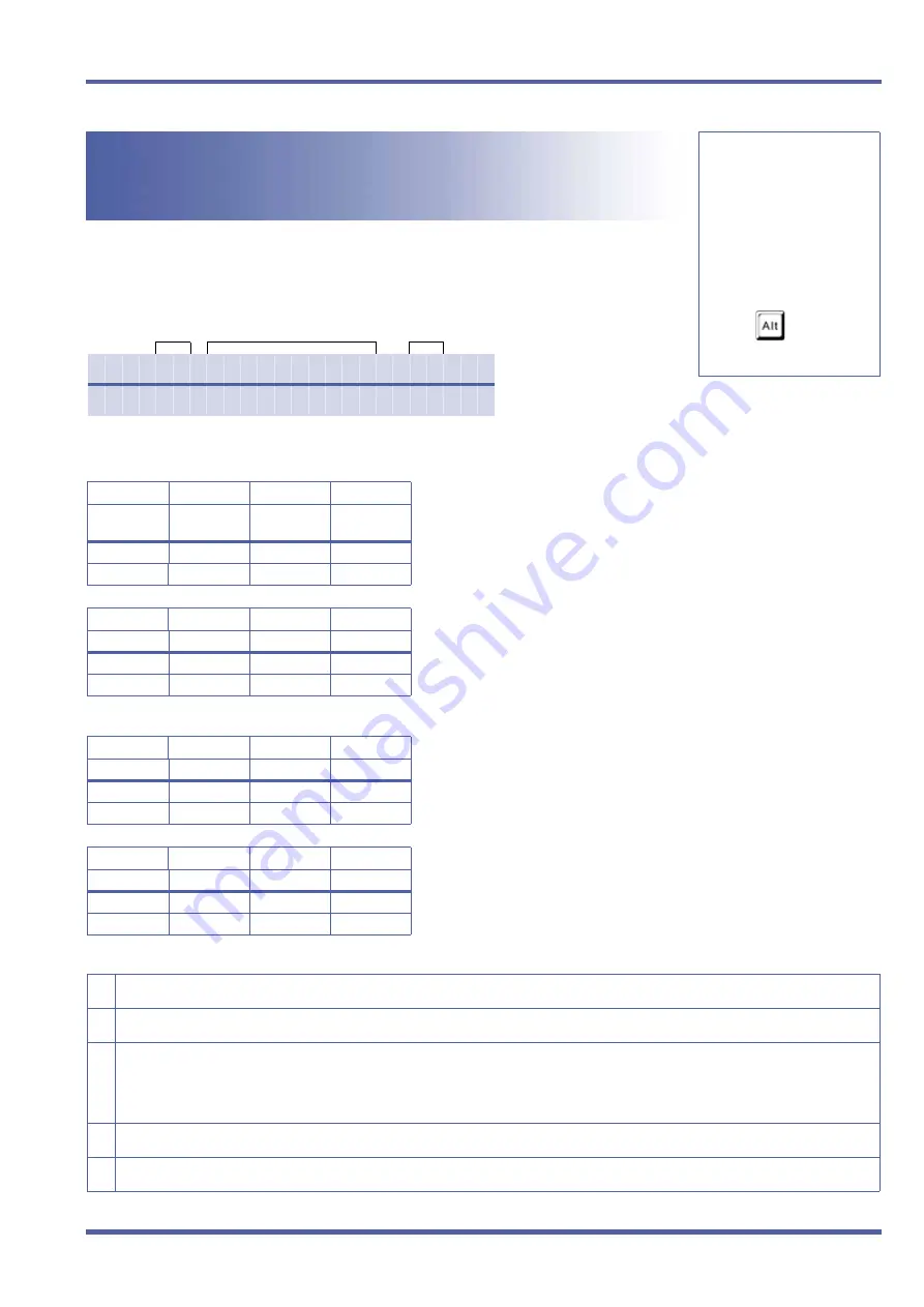 NEC XEN IPK DIGITAL TELEPHONE Programming Manual Download Page 153