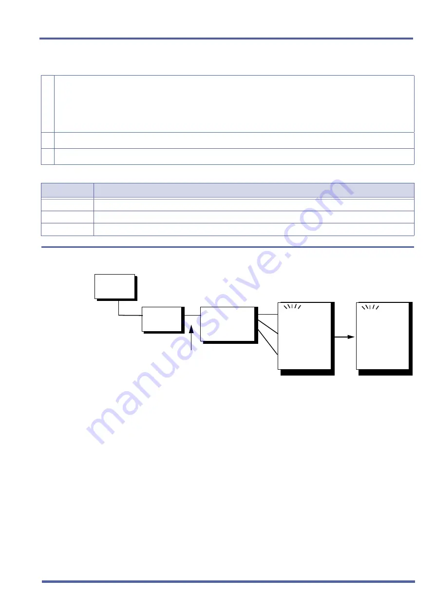 NEC XEN IPK DIGITAL TELEPHONE Programming Manual Download Page 189