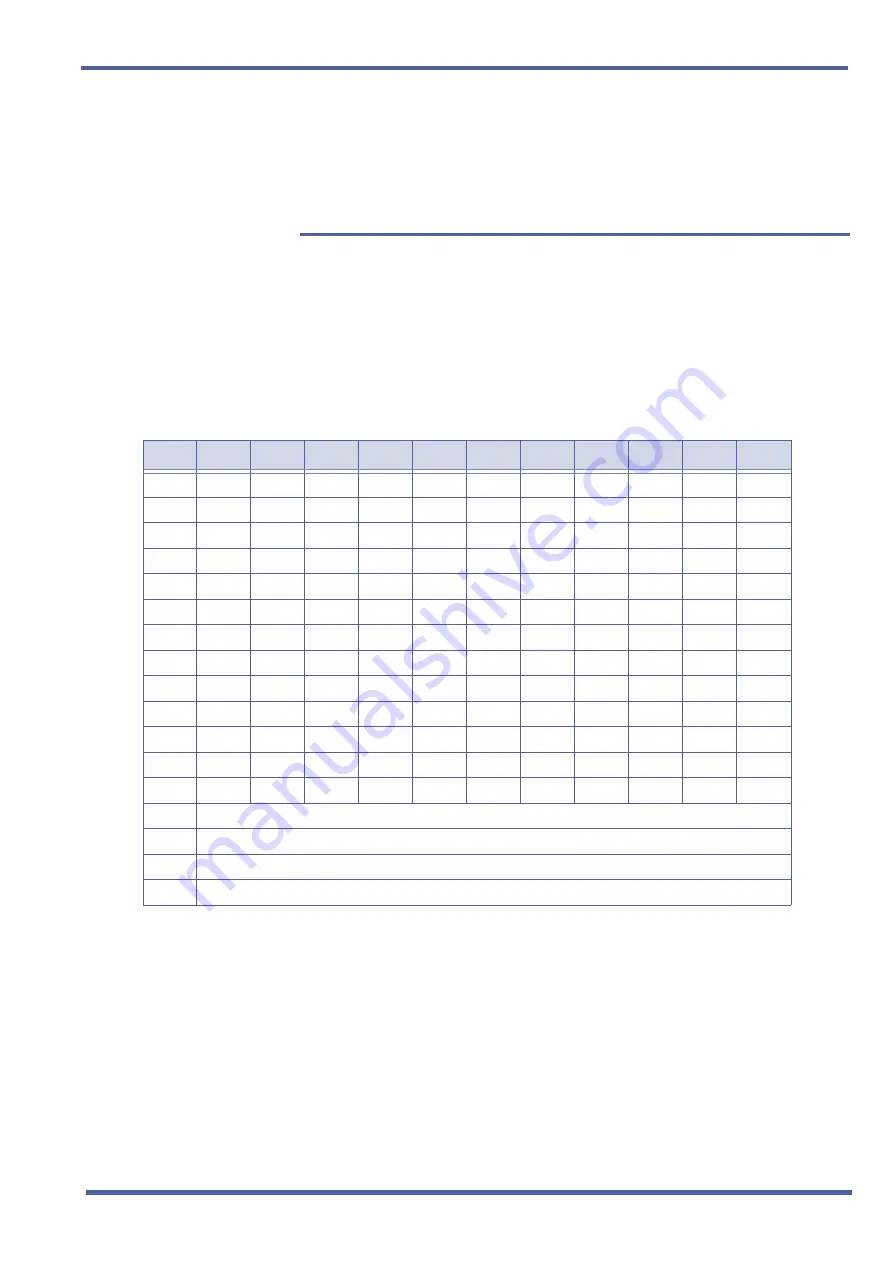 NEC XEN IPK DIGITAL TELEPHONE Programming Manual Download Page 561