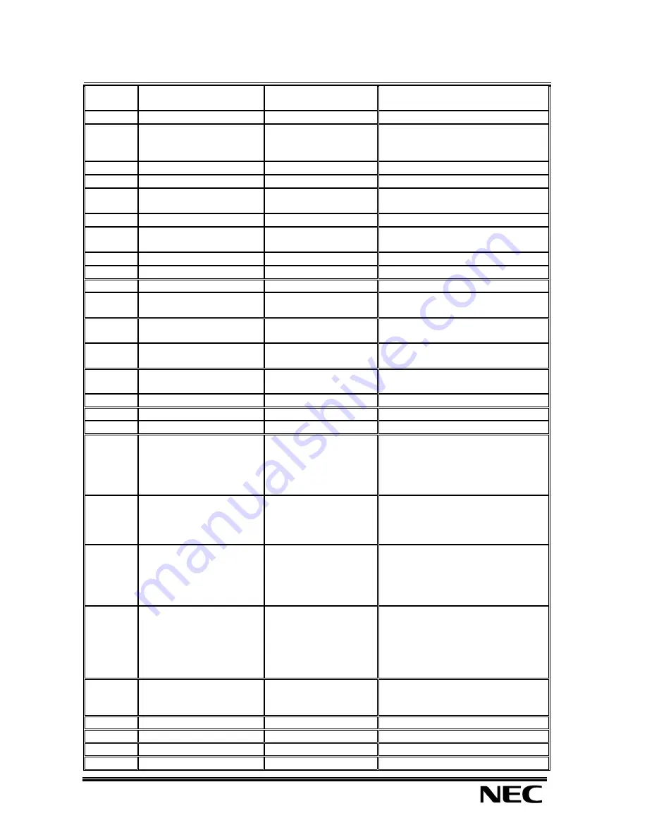 NEC XN120 Vision Feature Manual Download Page 158