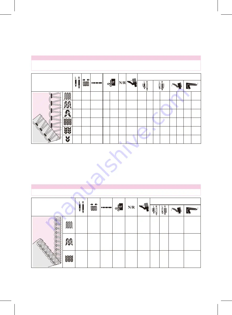 Necchi L234A Instruction Manual Download Page 35