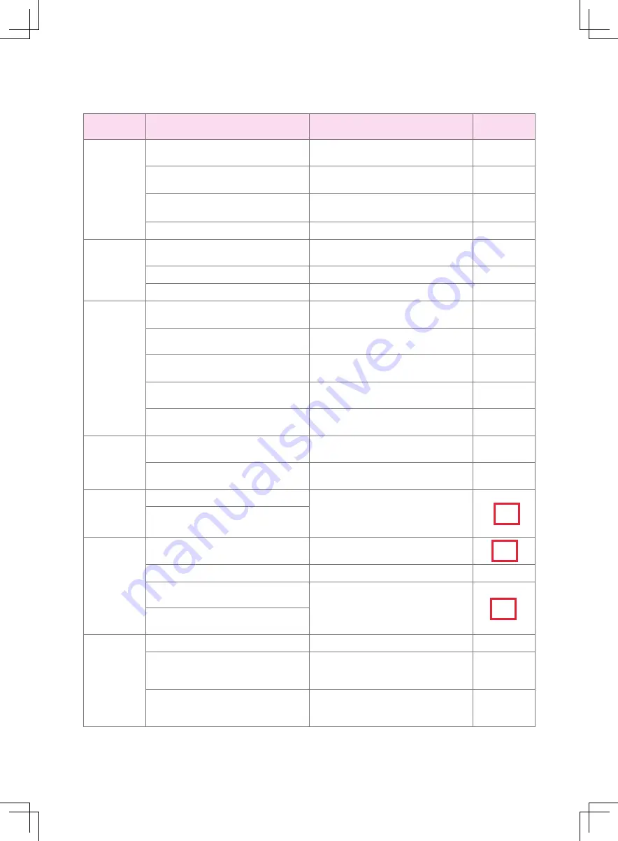 Necchi NC-204D Instruction Manual Download Page 89