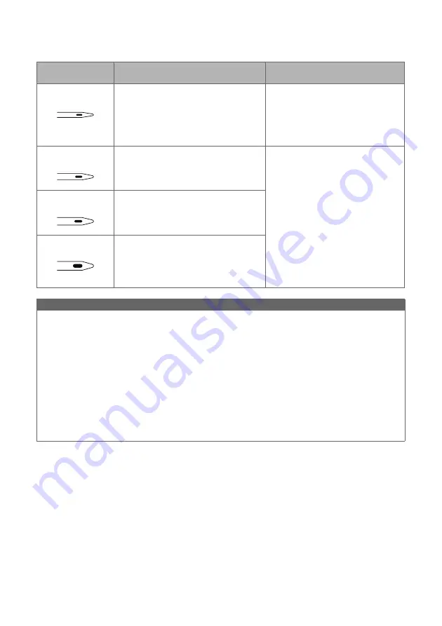 Necchi Q132A Instruction Manual Download Page 21