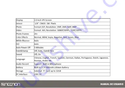 necnon NCD-KIDSCAM PRO User Manual Download Page 26