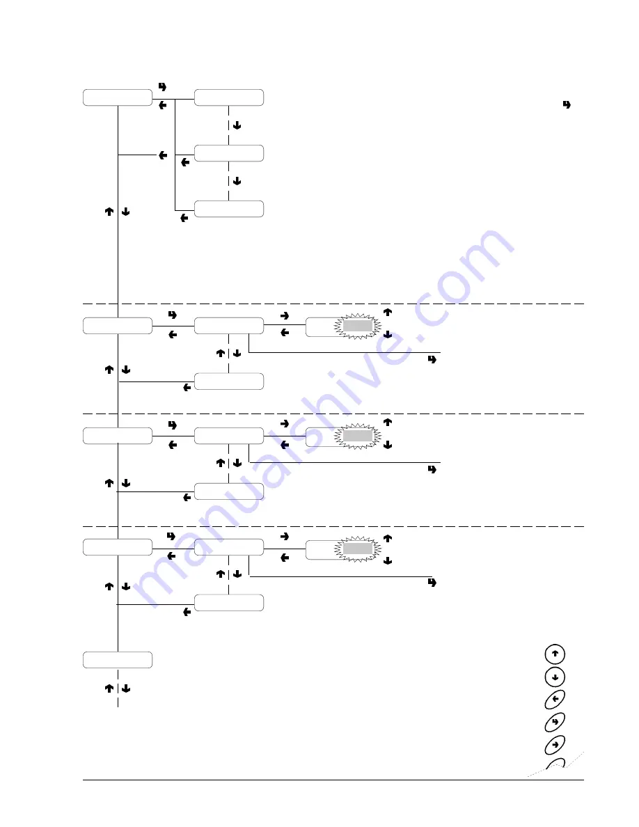 Necta Brio Espresso Installation, Use And Maintenance Manual Download Page 31