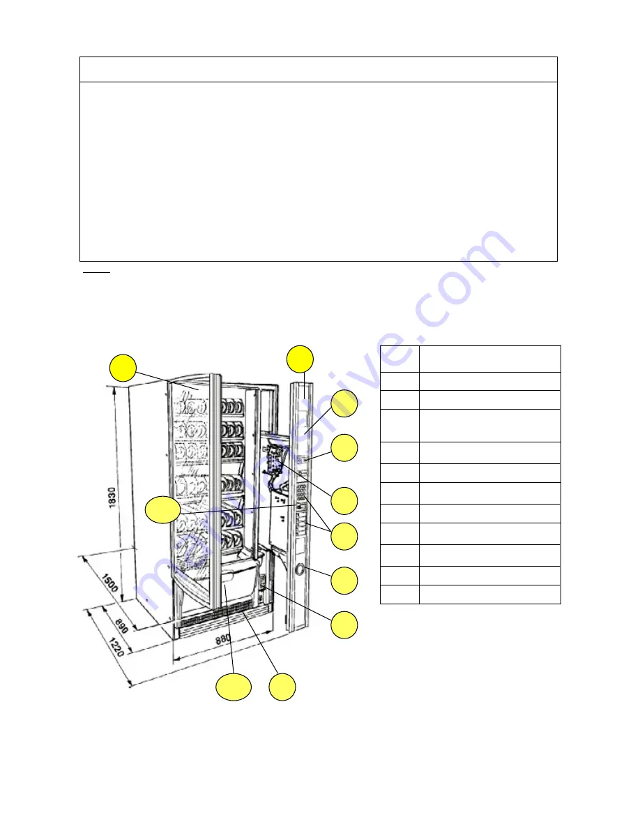 Necta Sfera 6-36 R/F Service Manual Download Page 2