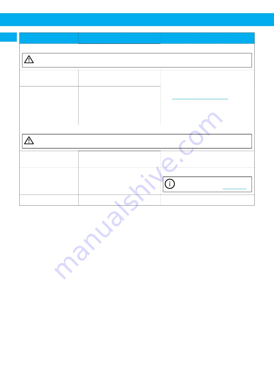 Nederma 500 Series Instruction Manual Download Page 22