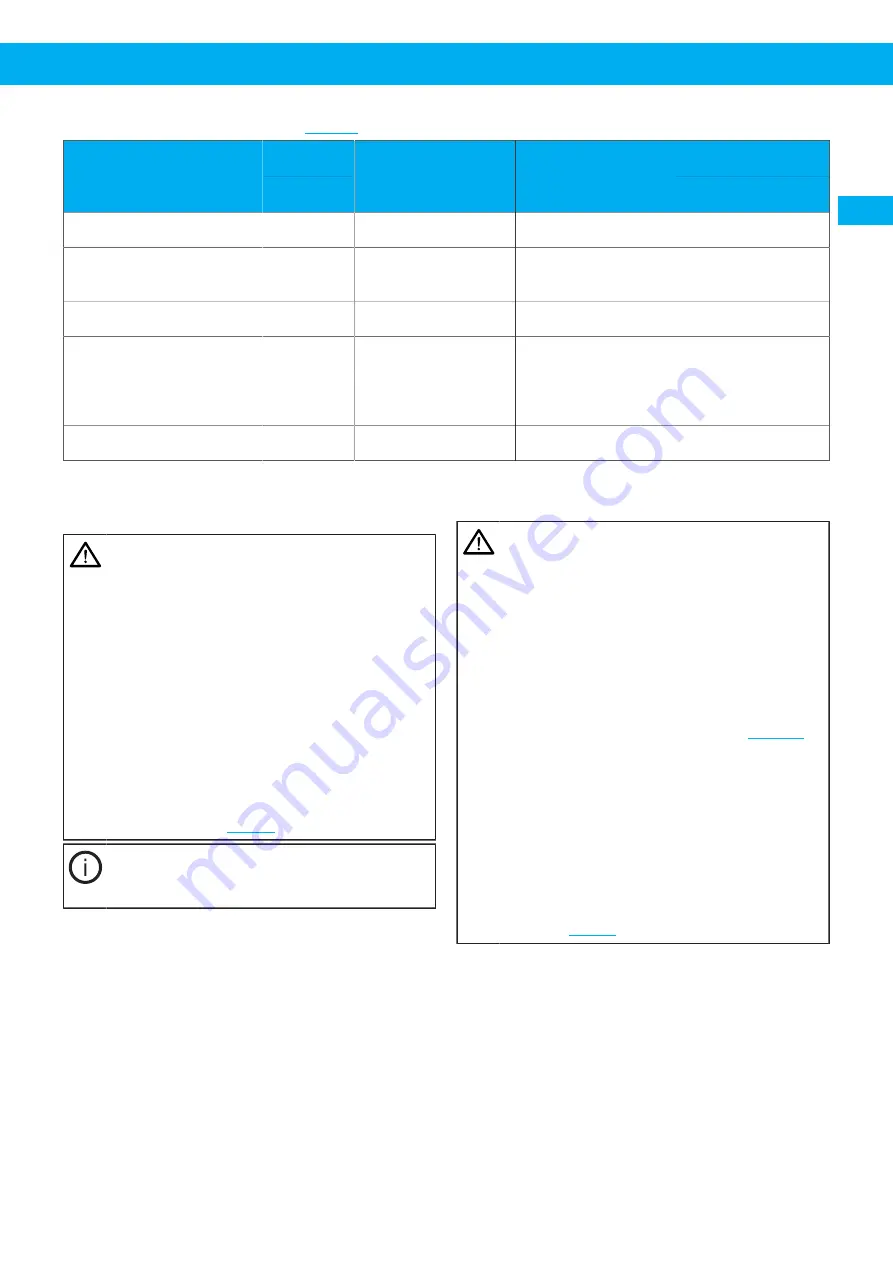 Nederma 500 Series Instruction Manual Download Page 45