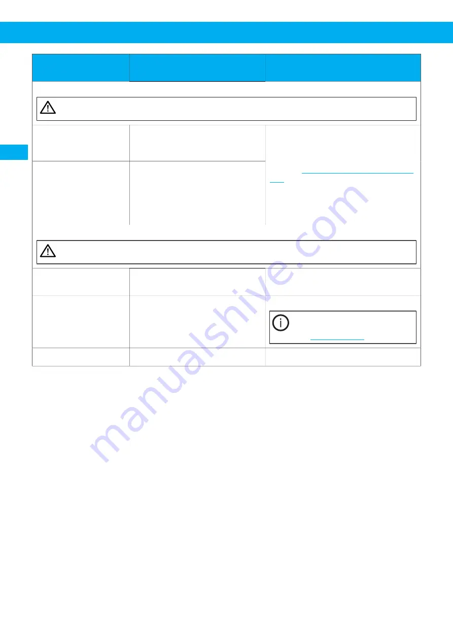 Nederma 500 Series Instruction Manual Download Page 74