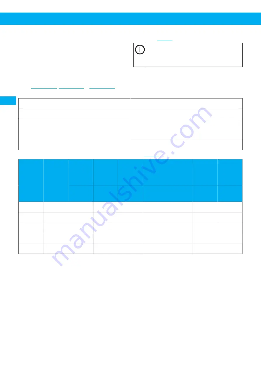 Nederma 500 Series Instruction Manual Download Page 82