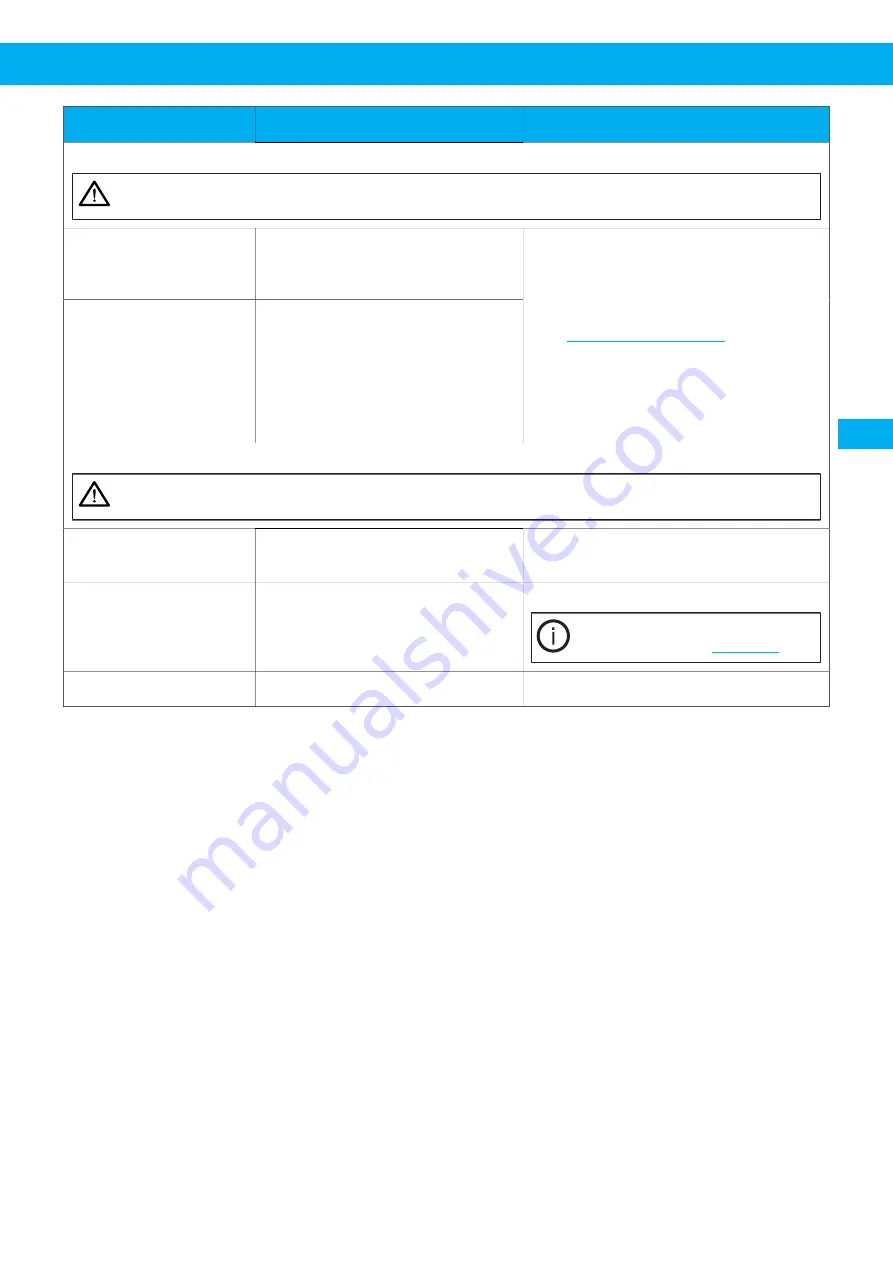 Nederma 500 Series Instruction Manual Download Page 113