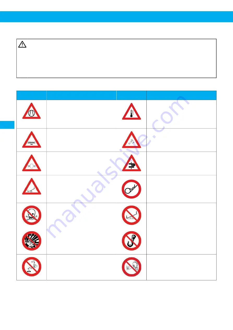 Nederma 500 Series Instruction Manual Download Page 120