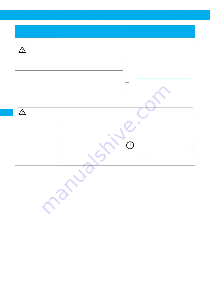 Nederma 500 Series Instruction Manual Download Page 126