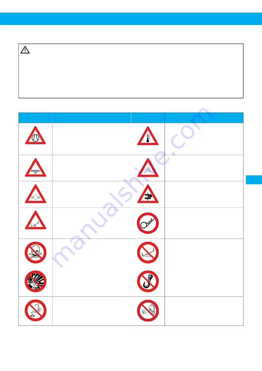 Nederma 500 Series Instruction Manual Download Page 159