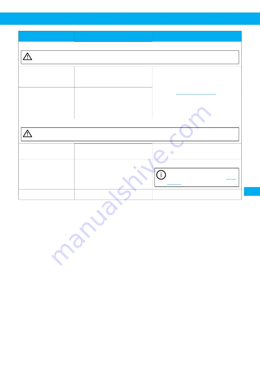 Nederma 500 Series Instruction Manual Download Page 179