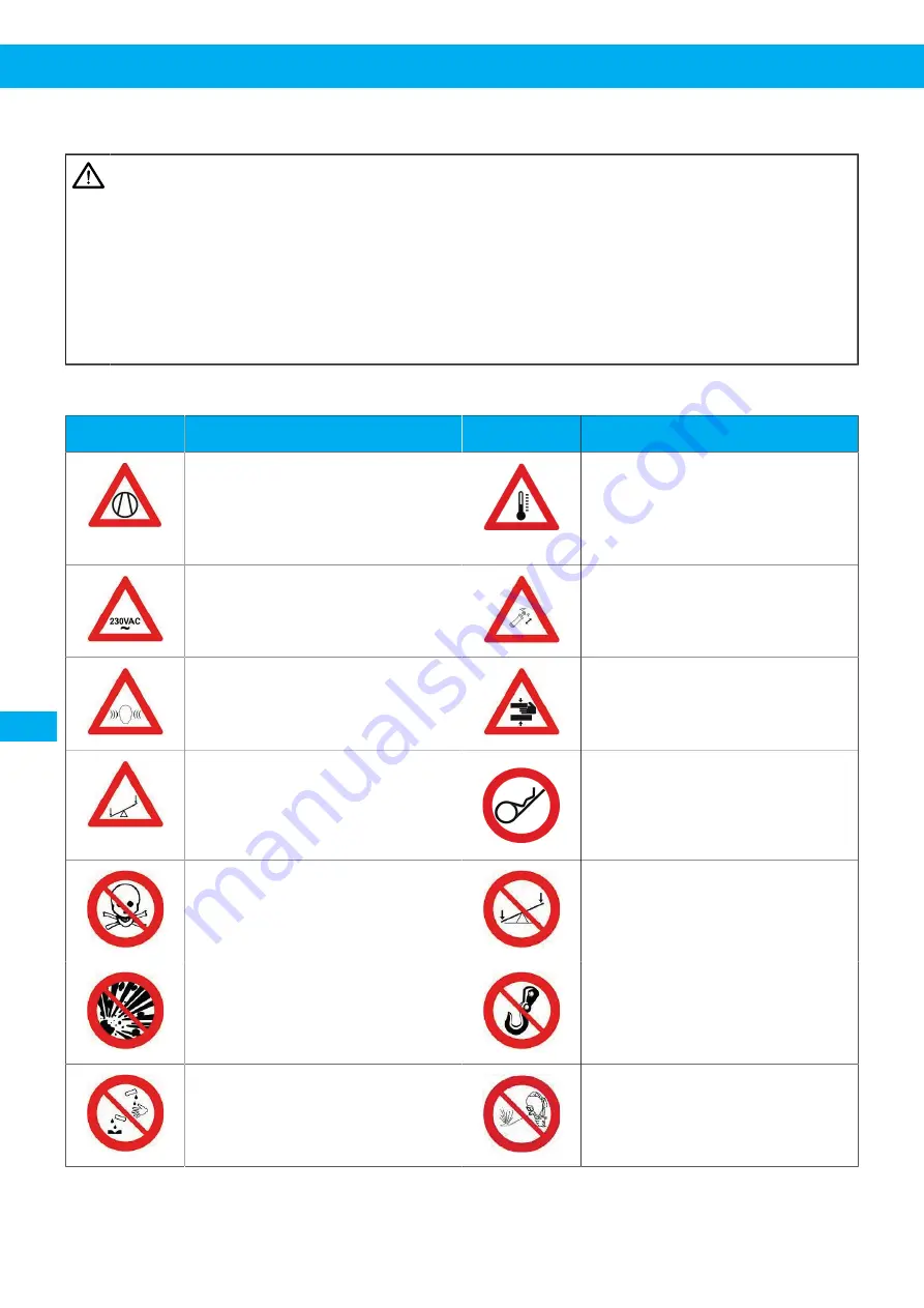 Nederma 500 Series Instruction Manual Download Page 186