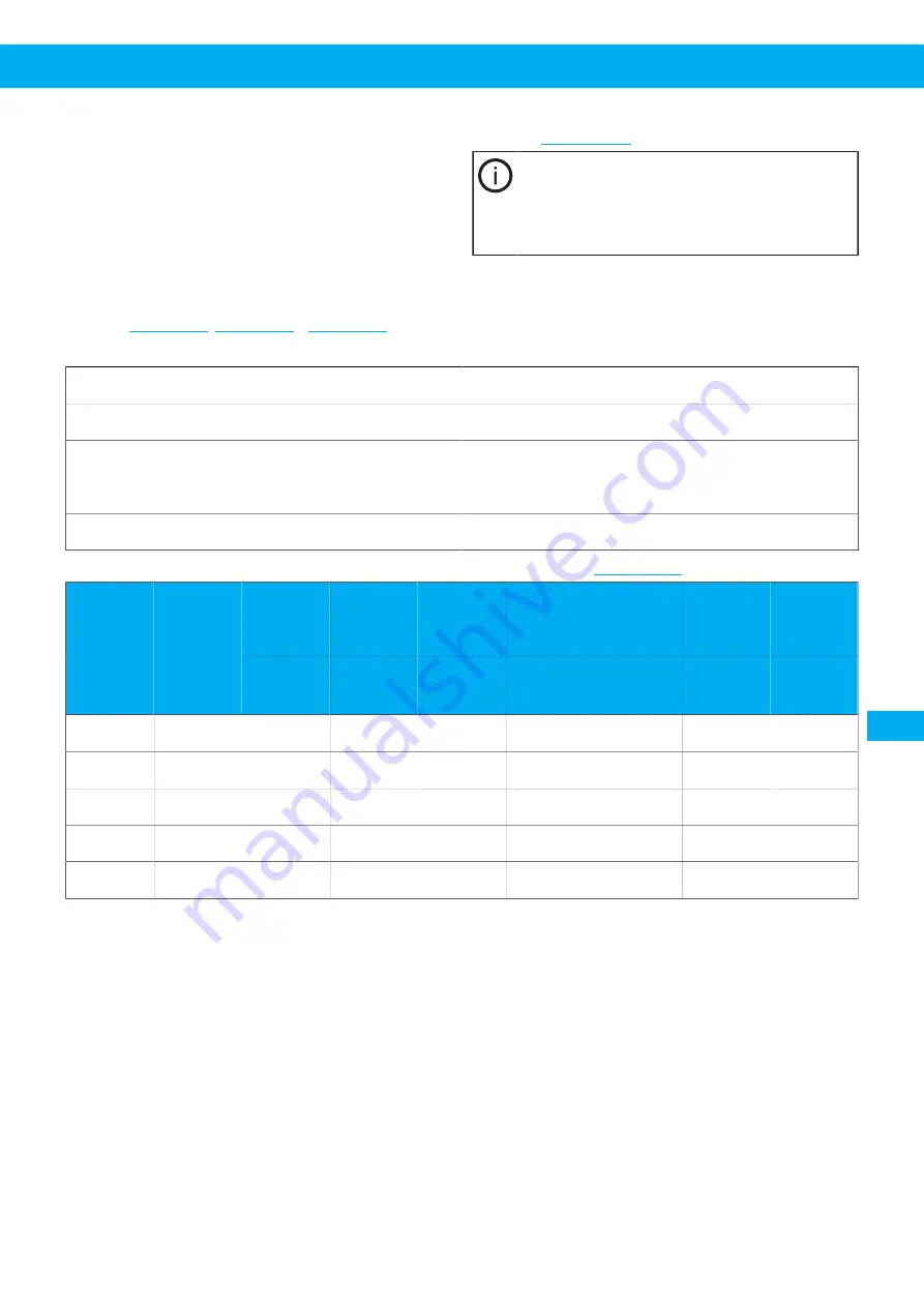 Nederma 500 Series Instruction Manual Download Page 187