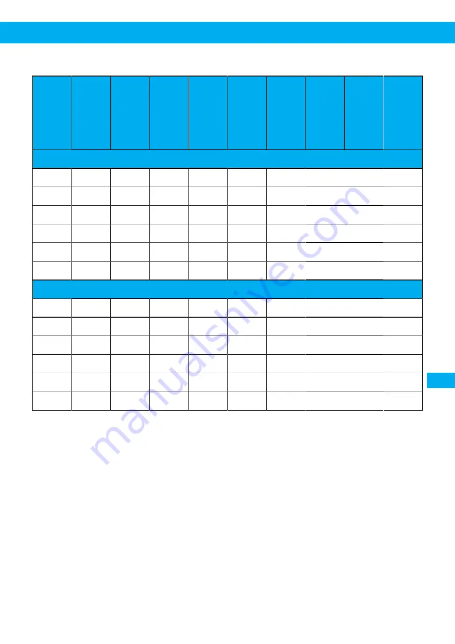 Nederman 40051800 User Manual Download Page 163