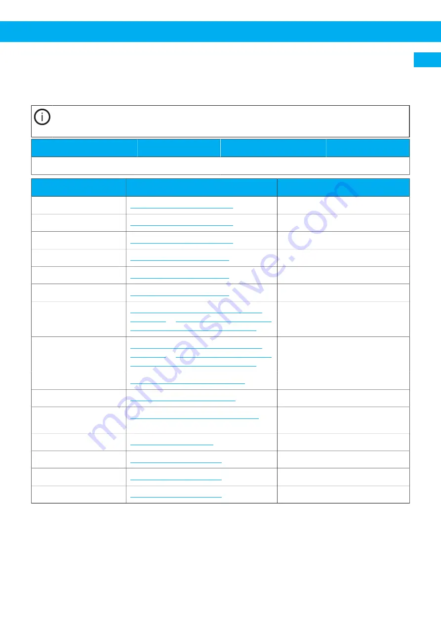 Nederman 40103102 User Manual Download Page 29