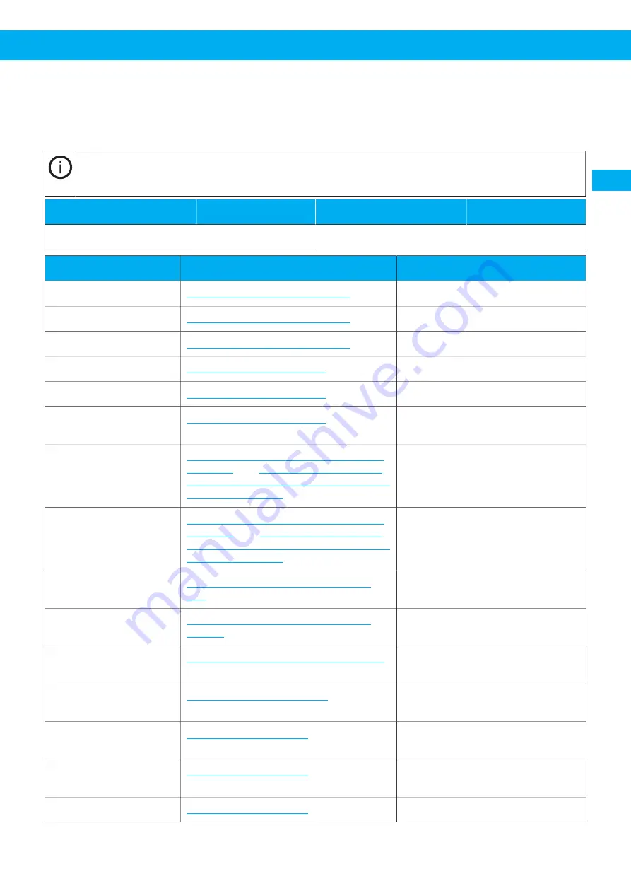 Nederman 40103102 User Manual Download Page 77