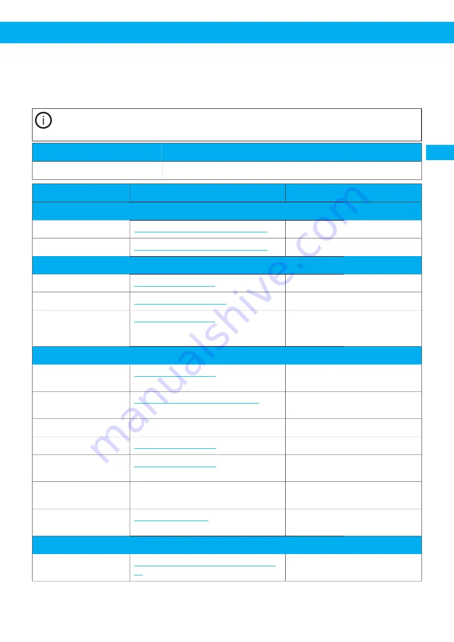 Nederman 40103102 User Manual Download Page 91