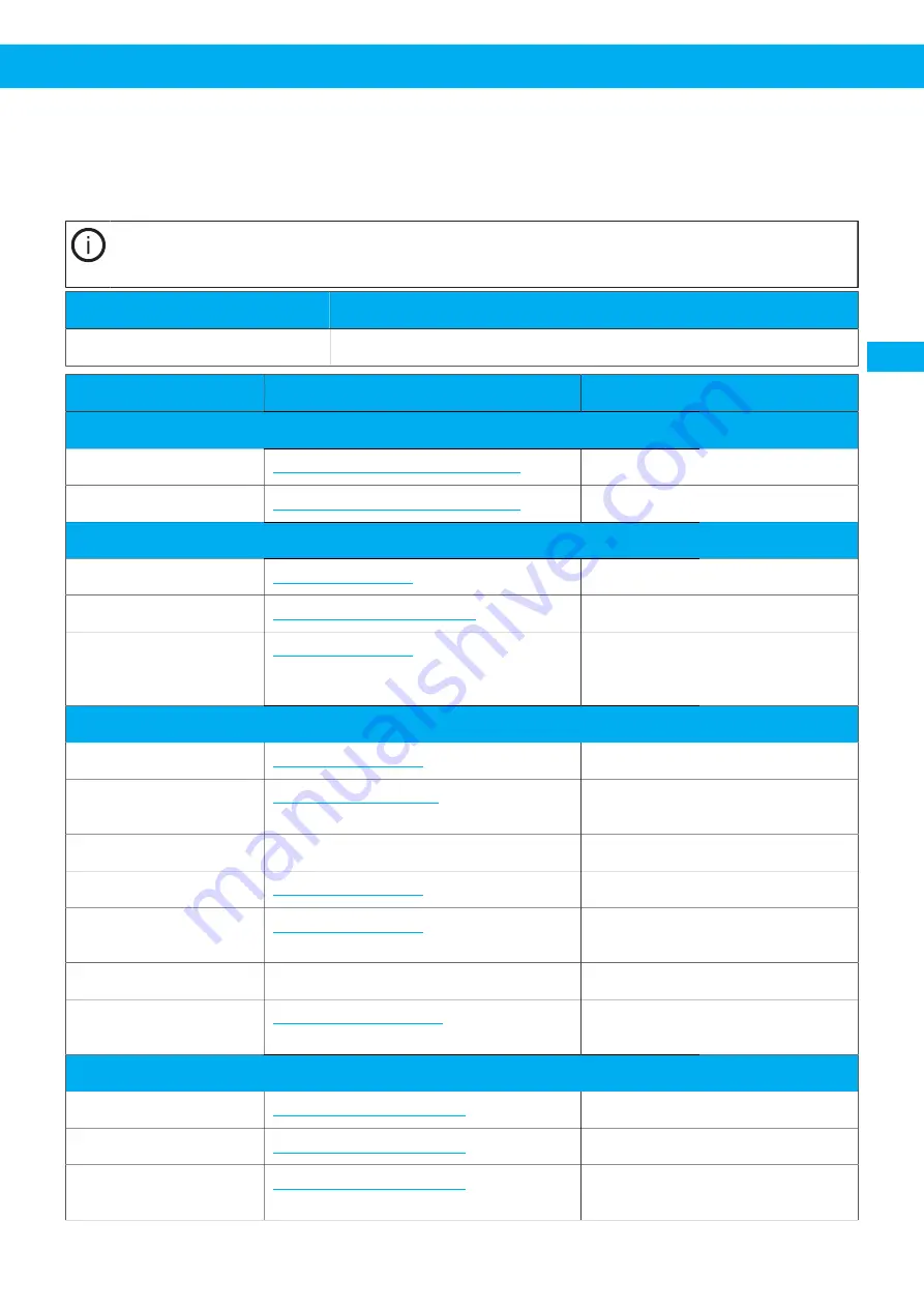 Nederman 40103102 User Manual Download Page 107