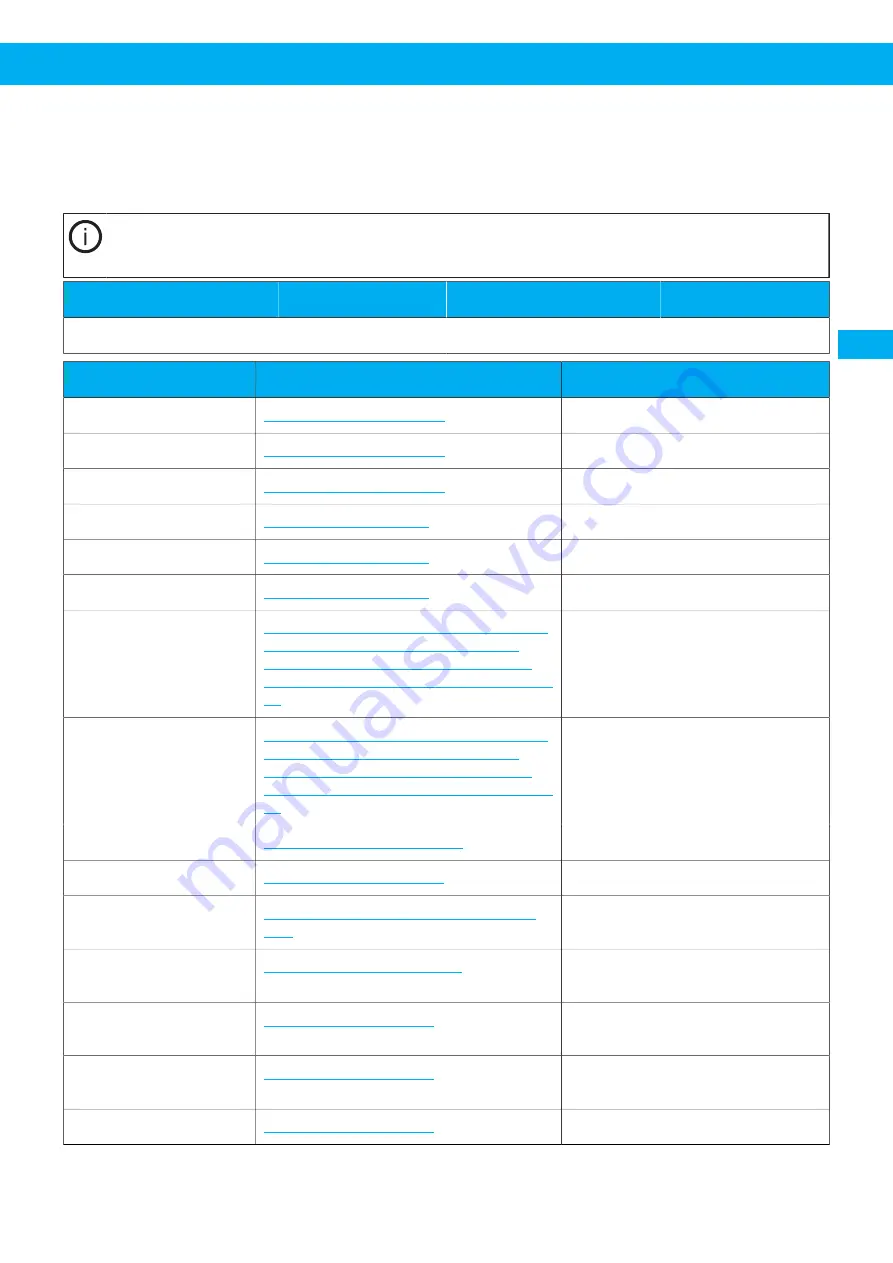 Nederman 40103102 User Manual Download Page 109