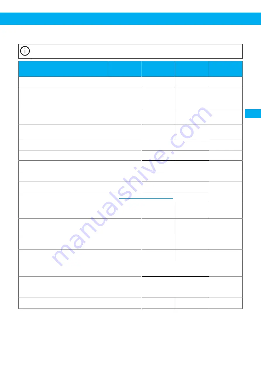 Nederman 40103102 User Manual Download Page 121