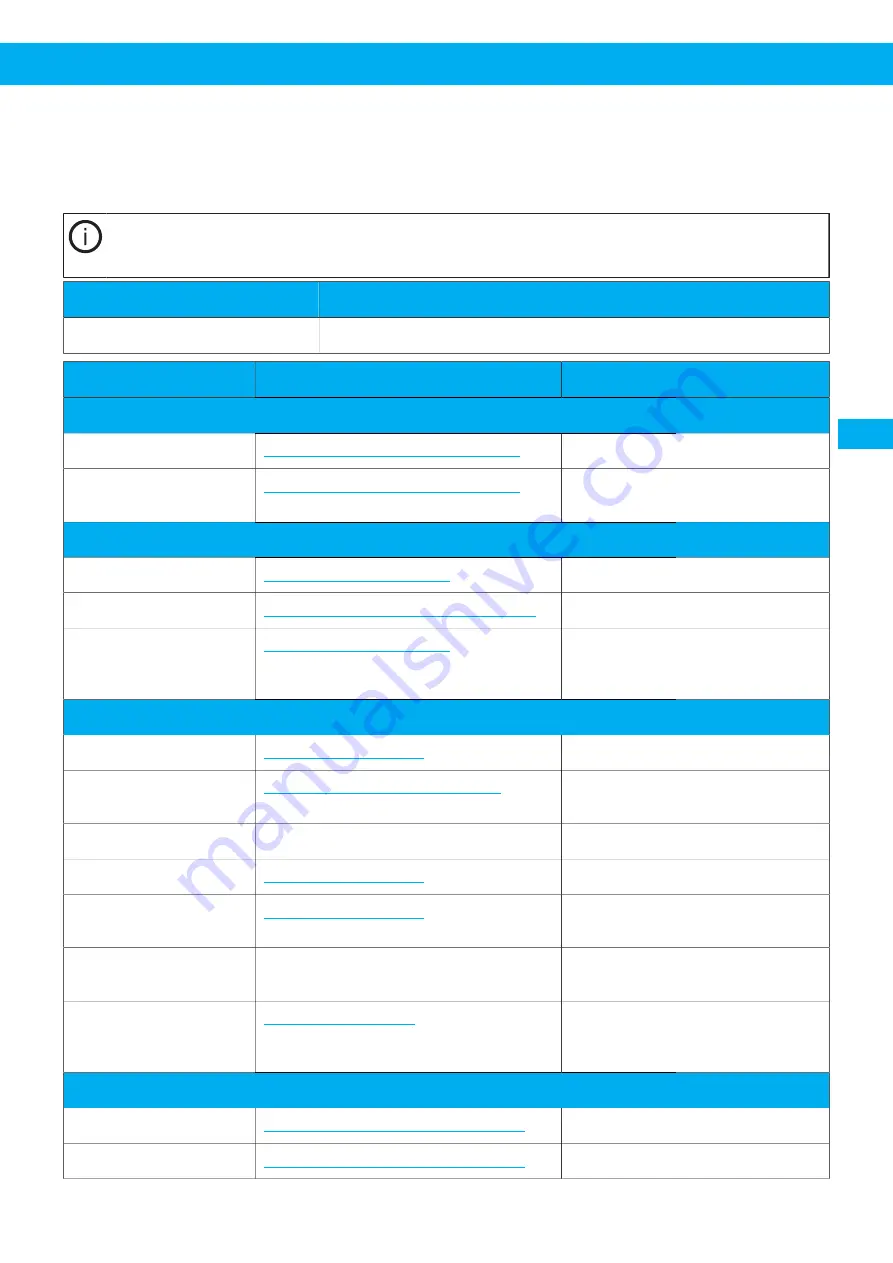 Nederman 40103102 User Manual Download Page 139