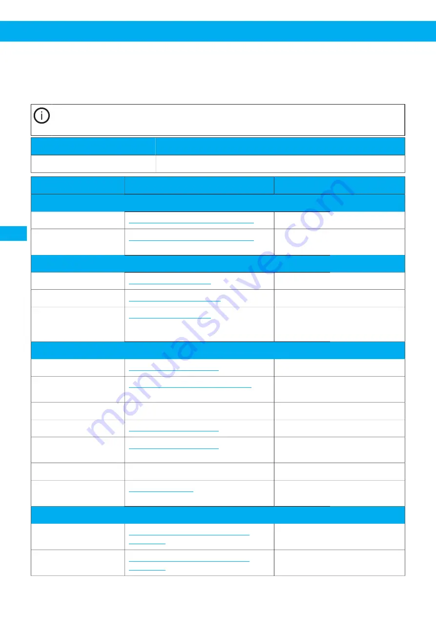 Nederman 40103102 User Manual Download Page 156