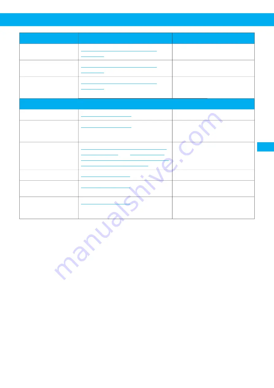 Nederman 40103102 User Manual Download Page 157