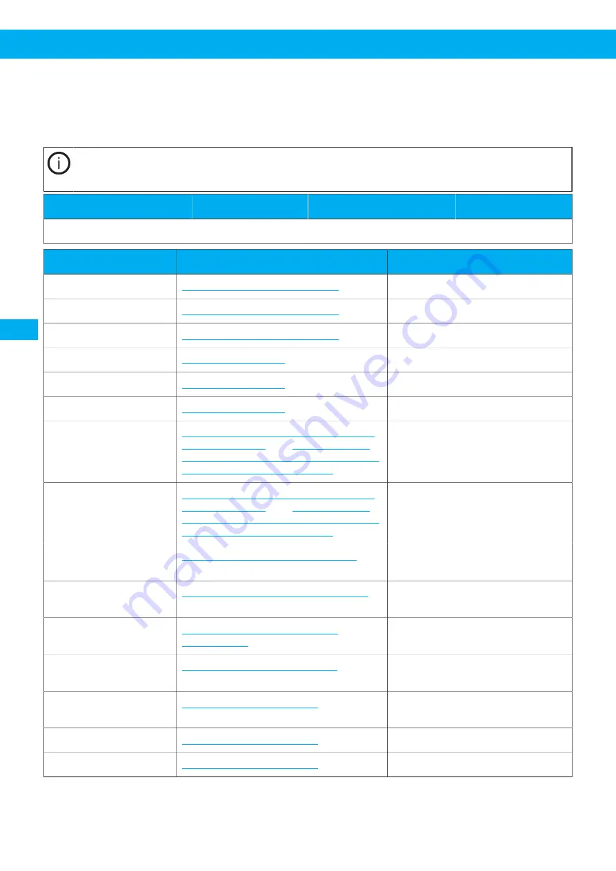 Nederman 40103102 User Manual Download Page 158