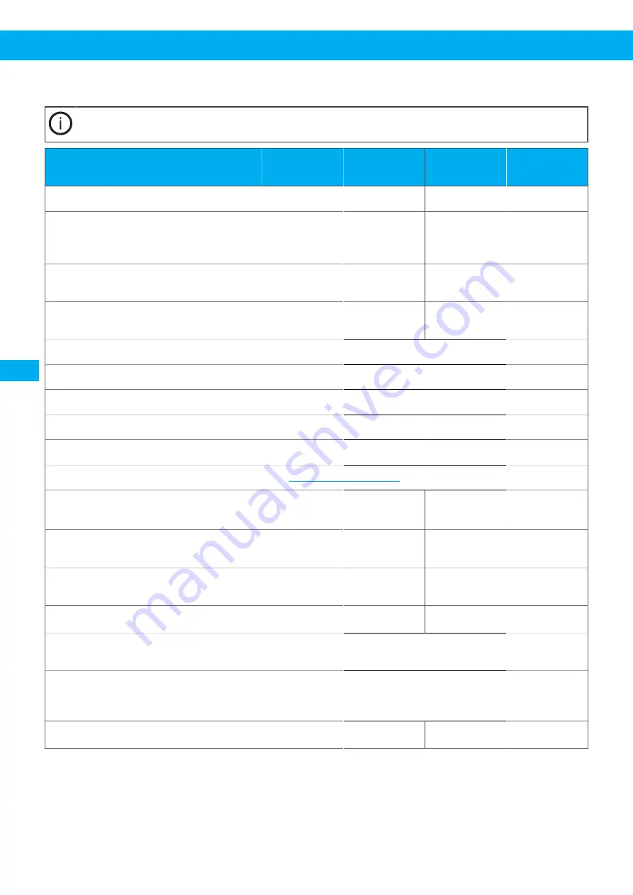 Nederman 40103102 User Manual Download Page 170