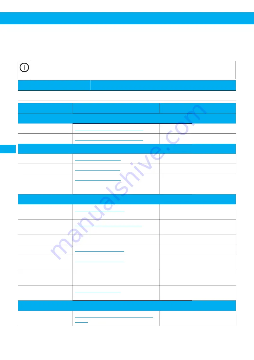 Nederman 40103102 User Manual Download Page 172