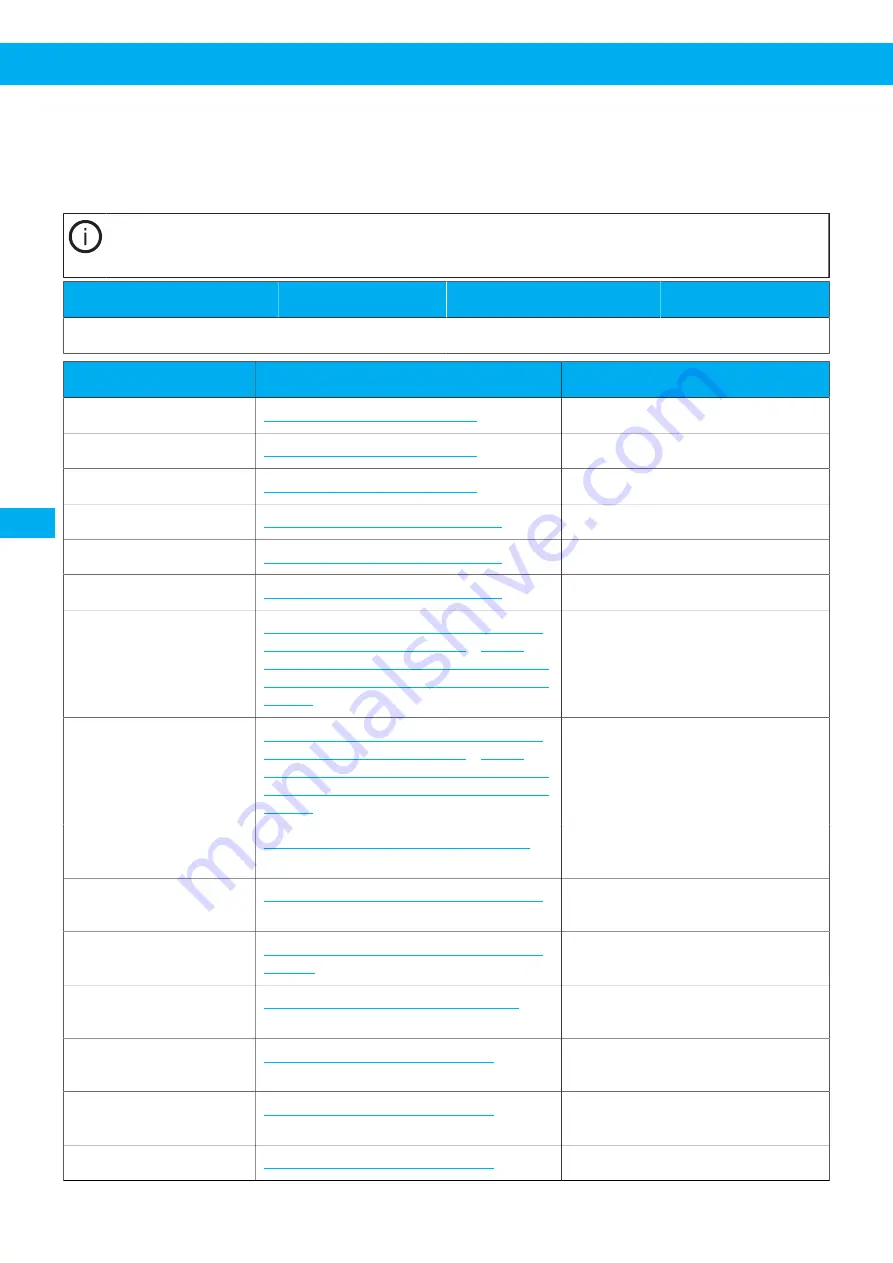 Nederman 40103102 User Manual Download Page 174