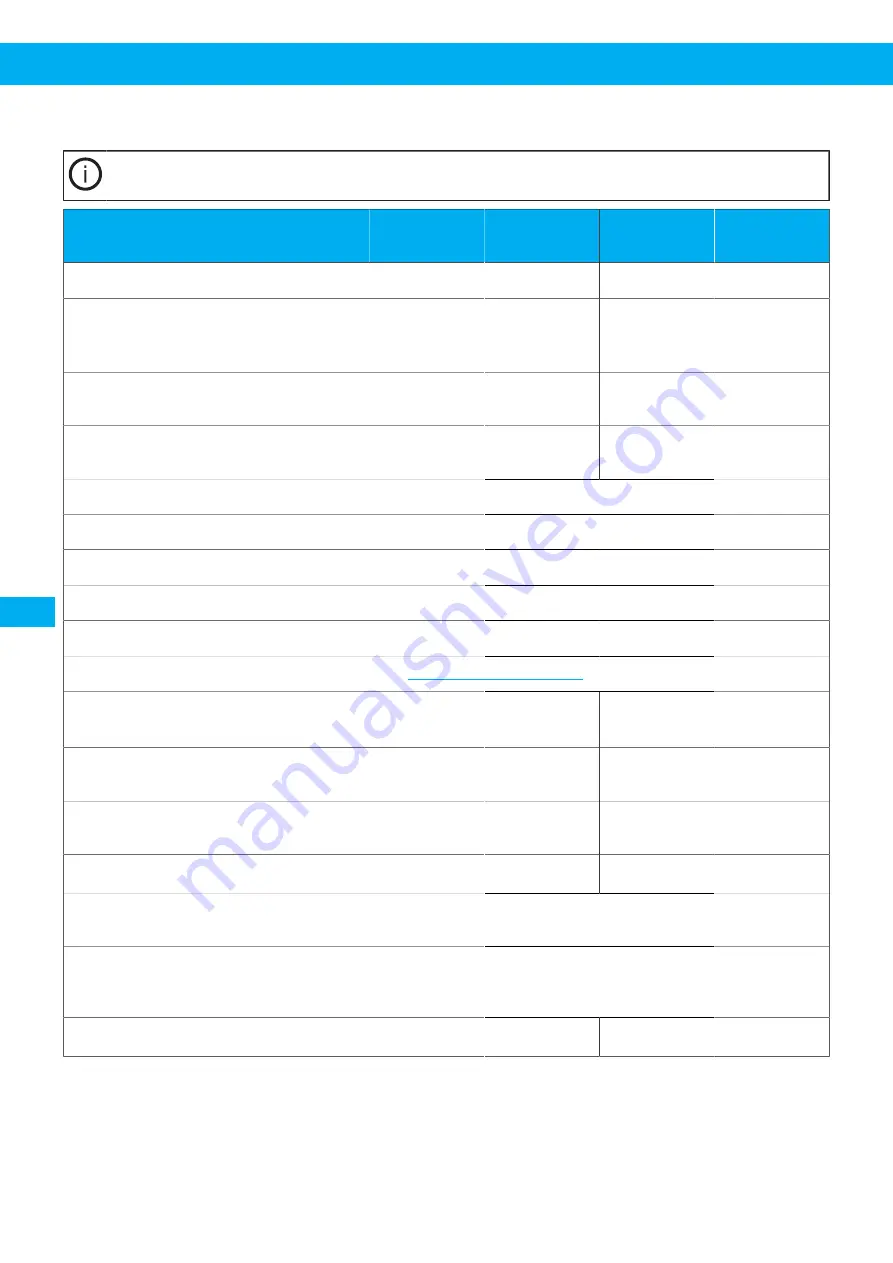 Nederman 40103102 User Manual Download Page 202