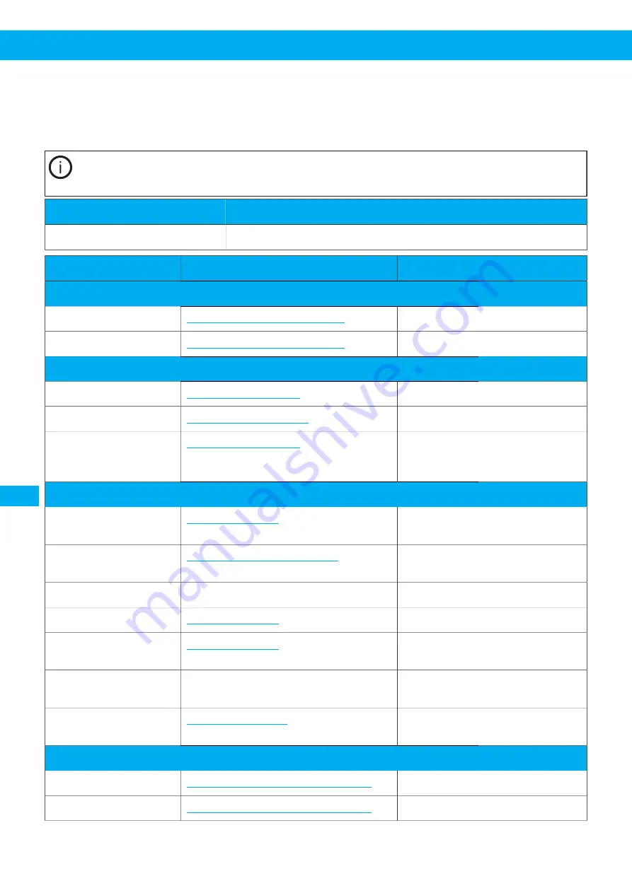 Nederman 40103102 User Manual Download Page 238