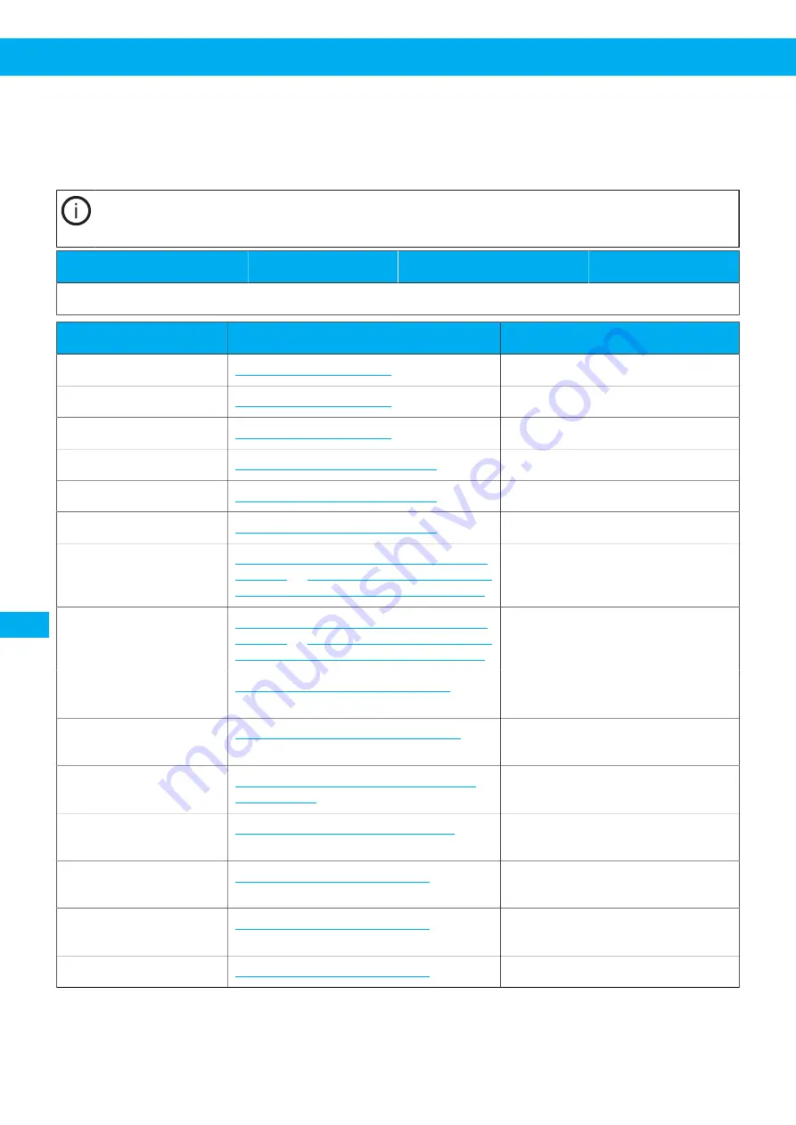 Nederman 40103102 User Manual Download Page 240