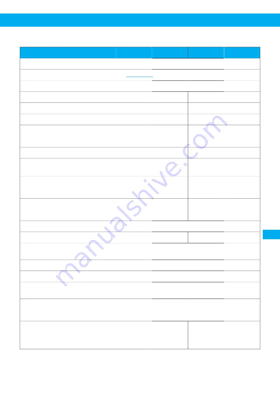 Nederman 40103102 User Manual Download Page 245