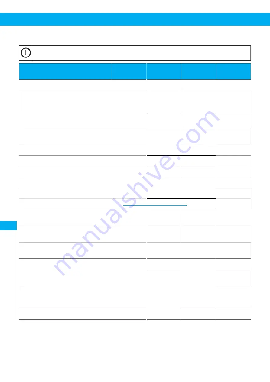 Nederman 40103102 User Manual Download Page 252