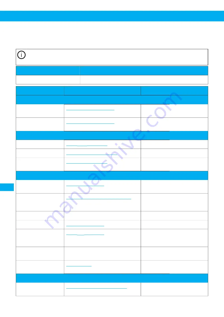 Nederman 40103102 User Manual Download Page 254