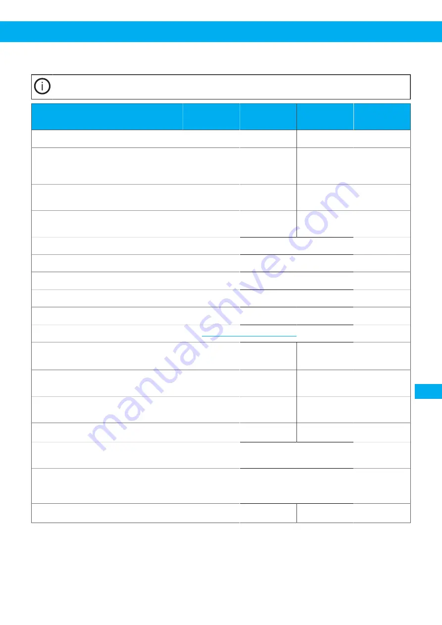 Nederman 40103102 User Manual Download Page 269