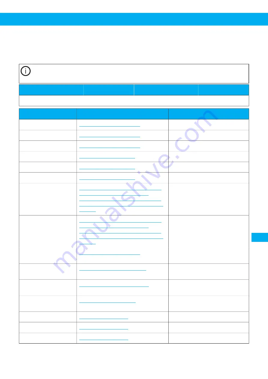 Nederman 40103102 User Manual Download Page 273